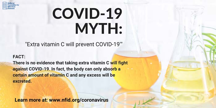 Covid-19 myth